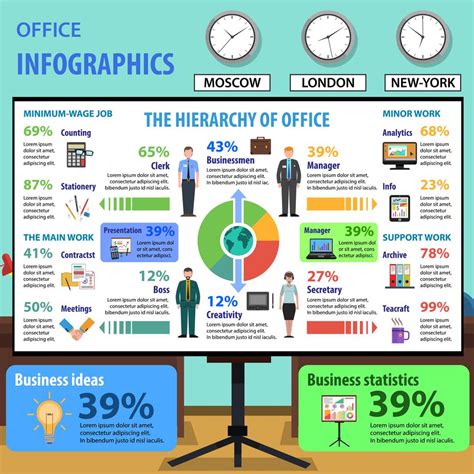 Office-Infos - #MSPowerPoint - Diagramme animieren In