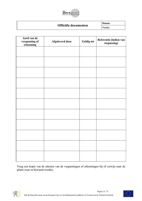 Officiële documenten