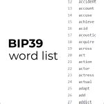 Official BIP39 Word List (mnemonic) by Coinplate - Medium