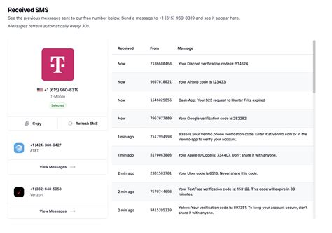 Official Blog Textverified & Phoneblur Page 2 The latest news for Textverified and Phoneblur
