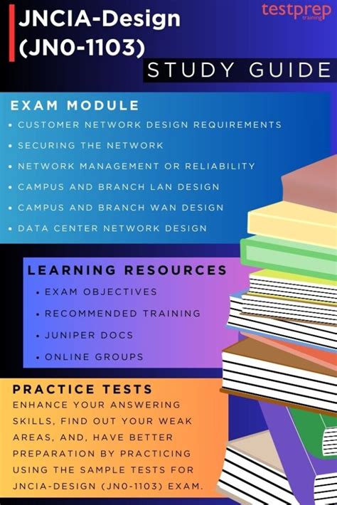 Official JN0-1103 Study Guide