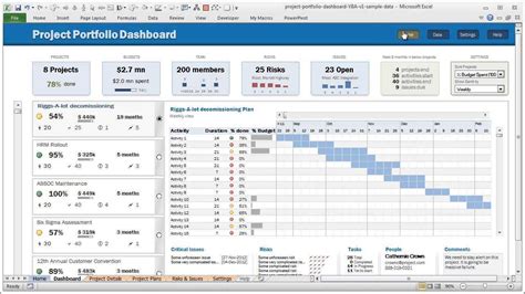 Official Trailer For Project Portfolio Dashboard inside Project