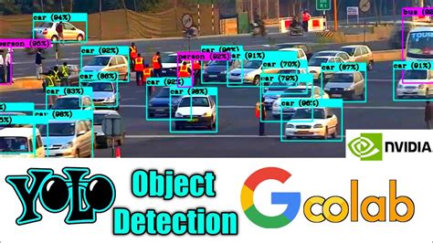 Official YOLO v7 Object Detection COMPLETE Tutorial for Google Colab