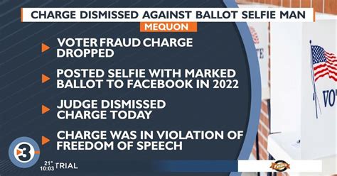 Official who posted ‘ballot selfie’ in Wisconsin has felony charge dismissed