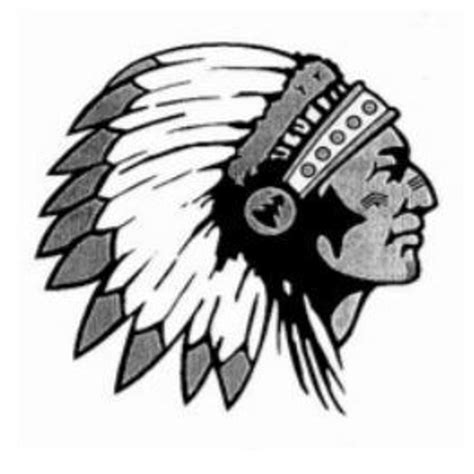 Officially banned: Native American mascots must go