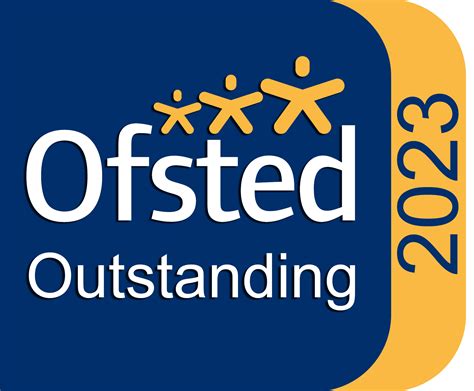 Ofsted Paddington Academy