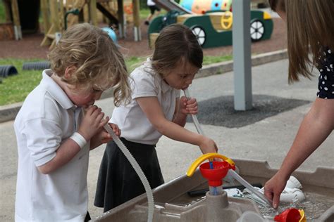 Ofsted St Botolph