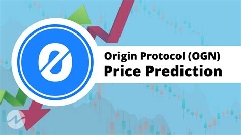 Ogn Price Prediction