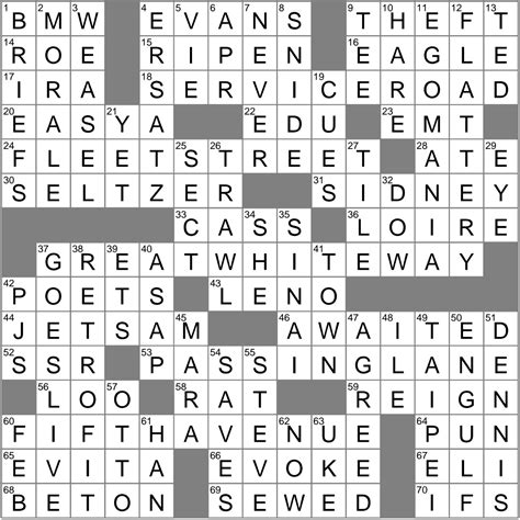 King Syndicate - Eugene Sheffer - December 09, 2010. Wall Street Journal - December 03, 2010. Washington Post - November 01, 2010. Found an answer for the clue Stuff that we don't have? Then please submit it to us so we can make the clue database even better! Find answers for the crossword clue: Stuff. We have 18 answers for this clue.