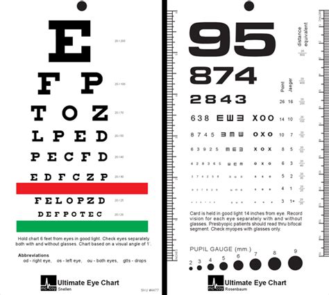 Ohio Bmv Eye Test Cheat :: companionhunter27