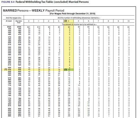 Ohio Code 3121.03 – Withholding or deduction from income