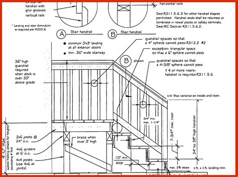 Ohio Residential Building Code Handrails at Isabel Gutierrez blog