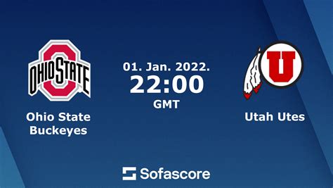 Ohio State vs Utah live score & H2H SofaScore