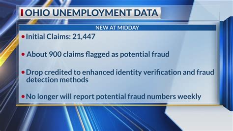 Ohio Unemployment Fraud News