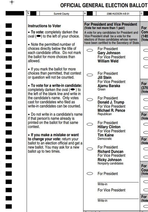 Ohio ballotpedia. What's on the Ballot? View your sample ballot and local voting information. The Ohio Secretary of State's Office provide an interactive tool that allows Ohio voters … 