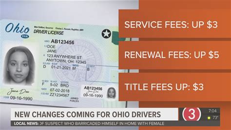Ohio bmv website.  County Title Information and Fees.  Reinstatement Fees: If your licens...
