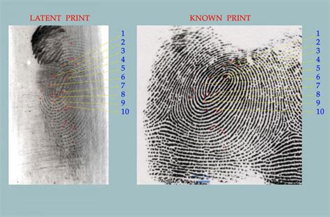 Ohio persons in custody.  True identity can only be confirmed through fingerprint comparison...