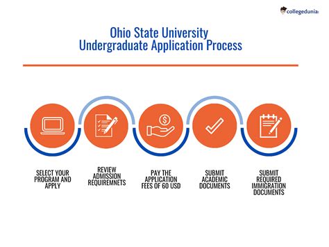 Welcome to Undergraduate Admissions at The Ohio State University. Build your Ohio State. Researching Ohio State? Let's make it easier. Use this tool to narrow down everything to just what interests you..
