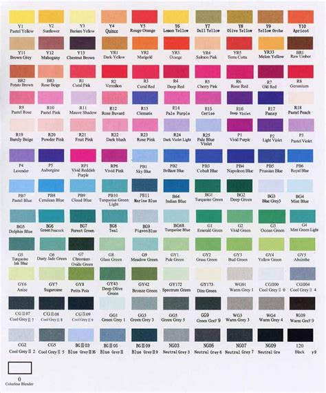 Ohuhu Markers Color Chart