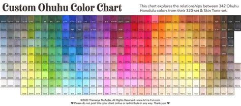 Ohuhu Oahu Color Chart
