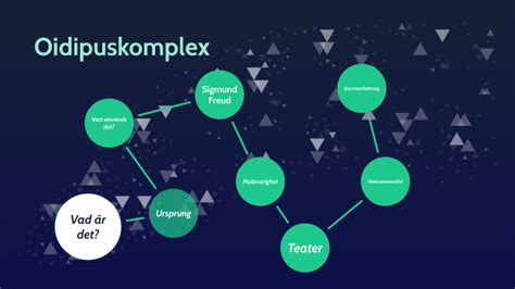 Oidipuskomplex ålder