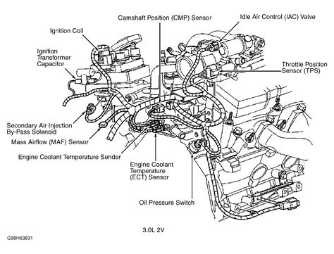 Oil Pressure Sensor Where Is Oil Pressure Sensor on 2000 Ford