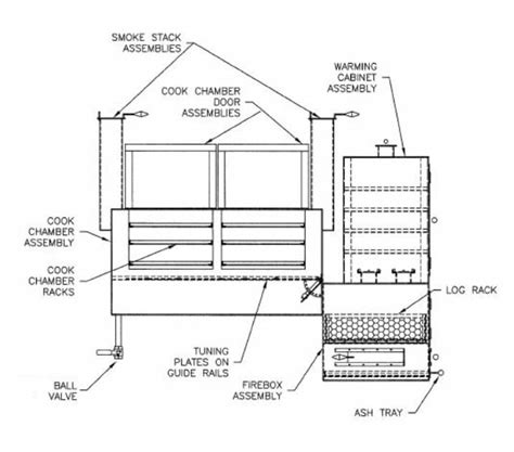 Oil Tank Smoker plans - SmokerBuilder.com