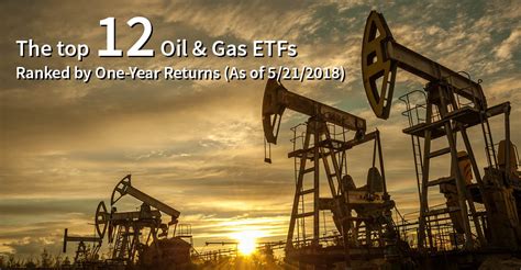 Oil & Gas ETFs: Vanguard Energy ETF , SPDR S&P Oil & Gas Exploration & Production ETF , VanEck Oil Services ETF , and the Alerian MLP ETF . Green Energy ETFs: ...