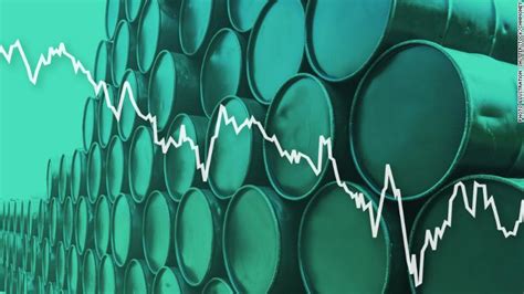 Oil Price: Get all information on the Price of Oil including News, Charts and Realtime Quotes.