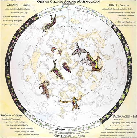 Ojibwe sky star map constellation guidebook an introduction to ojibwe star knowledge. - Monuments de la sculpture romaine en bulgarie méridionale..