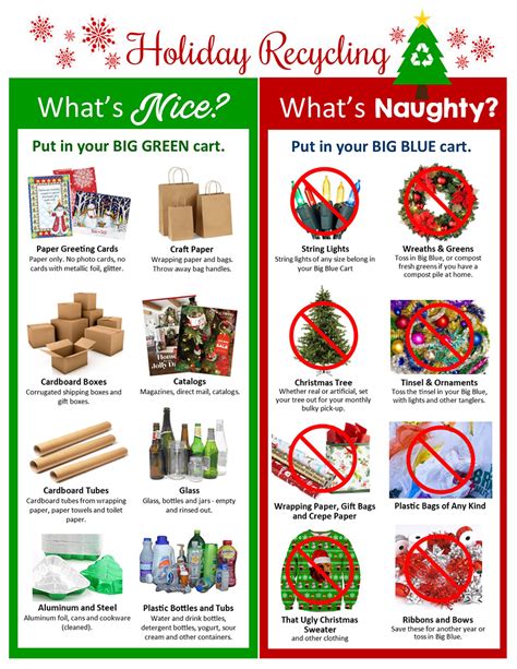 Okc trash holiday. Here is the Christmas holiday weekend schedule for City of Oklahoma City. Thursday, December 21st. The Household Hazardous Waste Collection Center is closed. Christmas Day (Monday, December 25th) ... Municipal Court Window (pay online at okc.gov for details on posting bonds over the holiday visit okc.gov/courts), OKC Parks recreation centers ... 