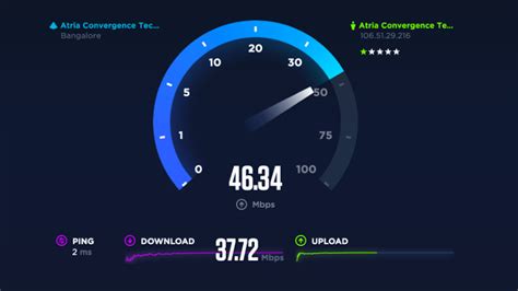 Okla speed. Jan 27, 2023 ... The speedtest results will tell whether your download speed is below or above MIN_THRESHOLD. Using the fetch facility in MikroTik RouterOS ... 