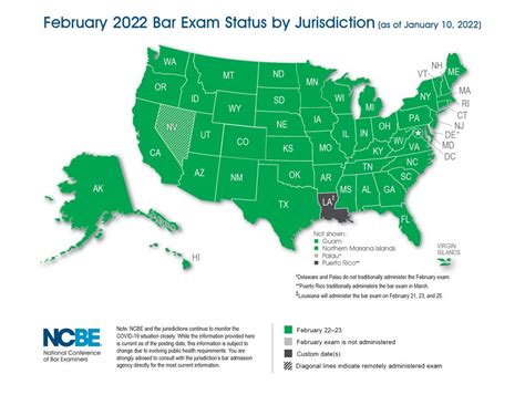 Oklahoma Jurisdiction Information - NCBE