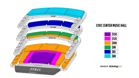 Find your ideal spot with Star Ticket's comprehensive seating chart for Nampa Civic Center. Our dynamic chart reveals every seating layout for sports, concerts, and beyond at Nampa Civic Center. ... Milwaukee Bucks Minnesota Timberwolves New Orleans Pelicans New York Knicks Oklahoma City Thunder Orlando Magic Philadelphia 76ers Phoenix Suns ....