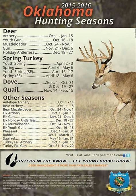Oklahoma deer seasons. Deer Hunting Season Dates by State.. It is important to stay up-to-date on the latest information, as dates for the deer shooting seasons vary from state to state. Here is a list of the times for the 2023–2024 deer hunting seasons in some of the most common hunting states. 