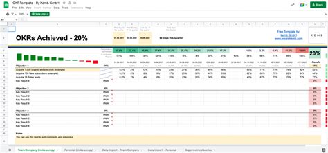 Okr Templates Excel