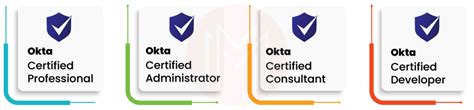 Okta-Certified-Professional Zertifikatsdemo