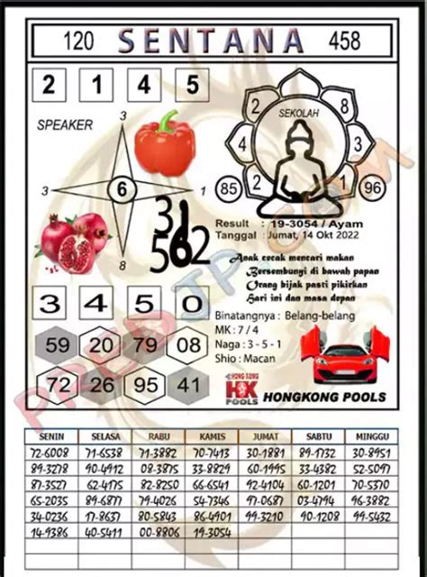 Oktober 2022 pangkalantoto hari ini. Rumus pengeluaran togel hongkong.