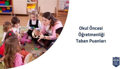Okul Öncesi Öğretmenliği Sıralama ve Taban.