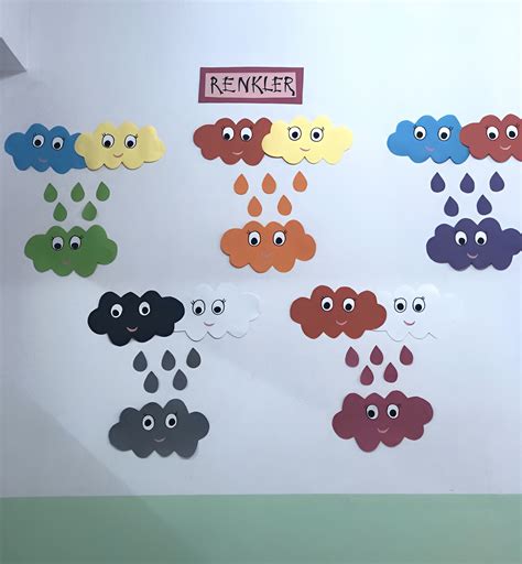 Okul Öncesi Sınıf Süsleri için 45 fikir Pinterest. 