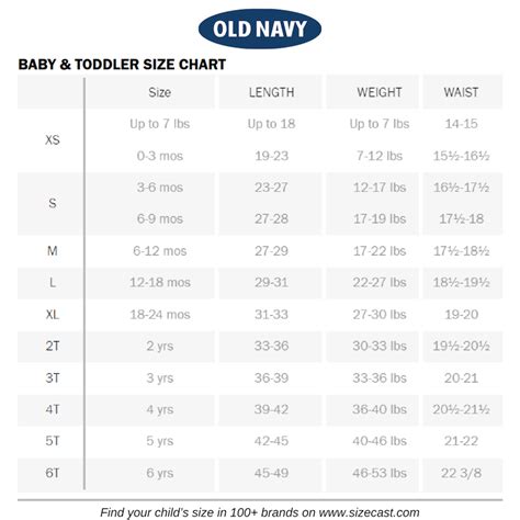 Old Navy Size Chart - Baby Tops & Bottoms