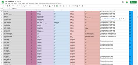 Old Release Stages Sonic World