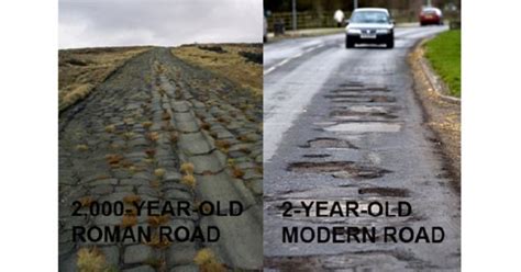 Old Roads and New Roads