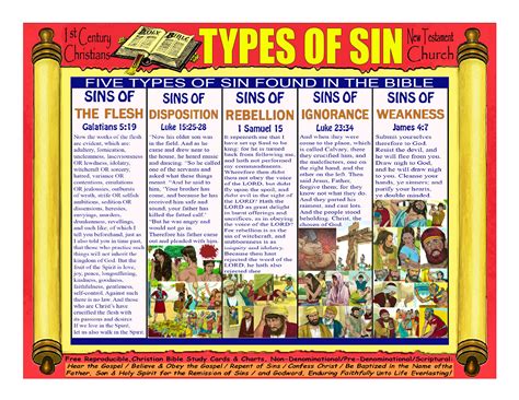 Old Sins New Sinners