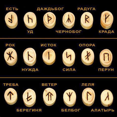 Old Slavic runes and their meanings - stuklopechat.com