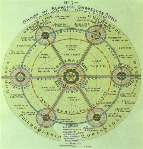 Old maps of Garden City