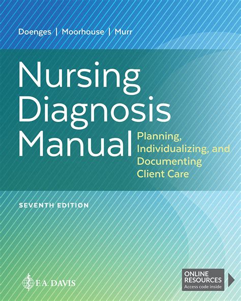 Old nursing diagnosis manual planningindividualizingand documenting client care. - Dewalt building contractors licensing exam guide based on the 2015 irc ibc dewalt series.
