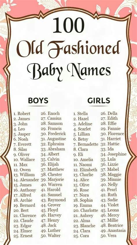 Old-Fashioned Second Names: A Timeless Tradition for Your Baby