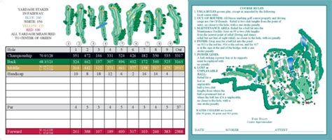 Olde Homeplace Golf Club : Scorecard : Offcourse Golf Scorecard …