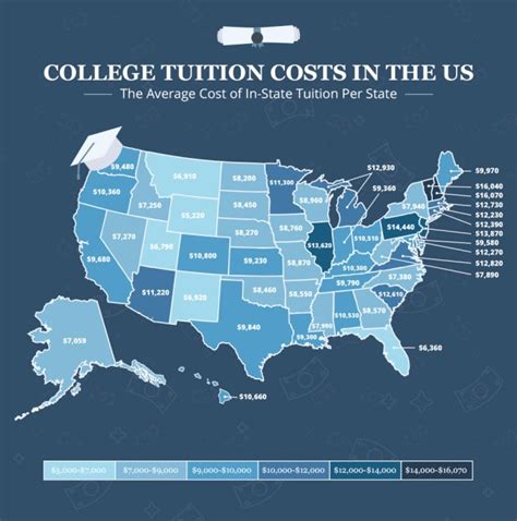 Ole miss tuition and room and board out of state. University of Mississippi's tuition is $9,220 for in-state and $26,440 for out-of-state students. Compared with the national average cost of in-state tuition of $11,286, University of Mississippi ... 